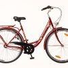 Shimano nexus 3